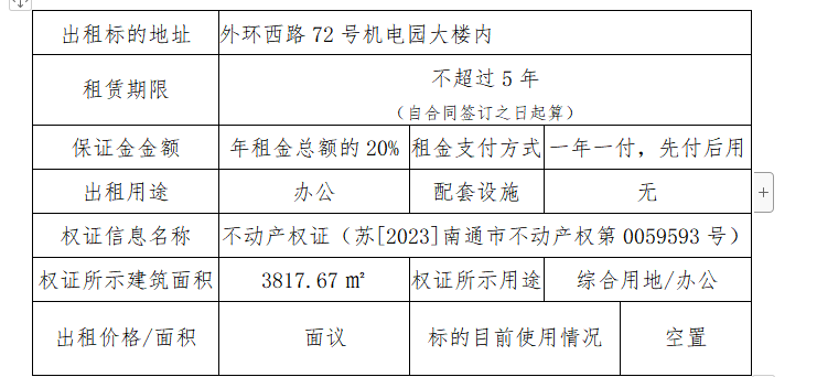 香港料大全